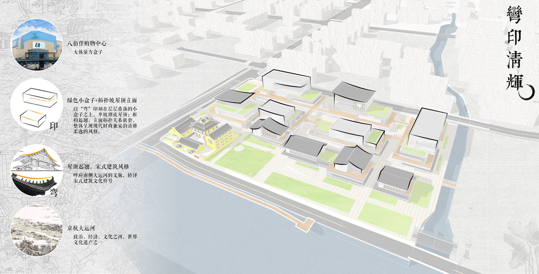 BIM Architecture | Integrating Canal Culture and Song Dynasty Charm to Build a New Landmark of Jiaxing Cultural and Business Tourism Integration/Shanghai Sanyi