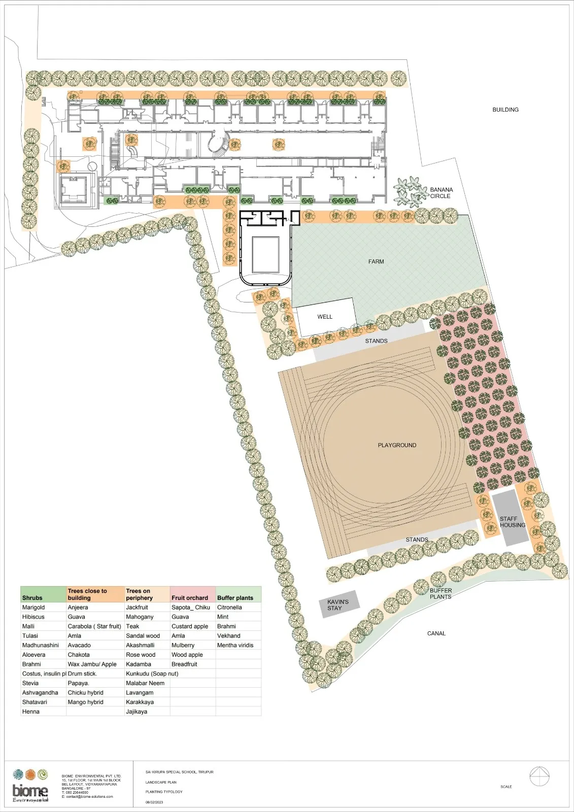 BIM Architecture | Sai Kirupa Special School/Biome Environmental Solutions