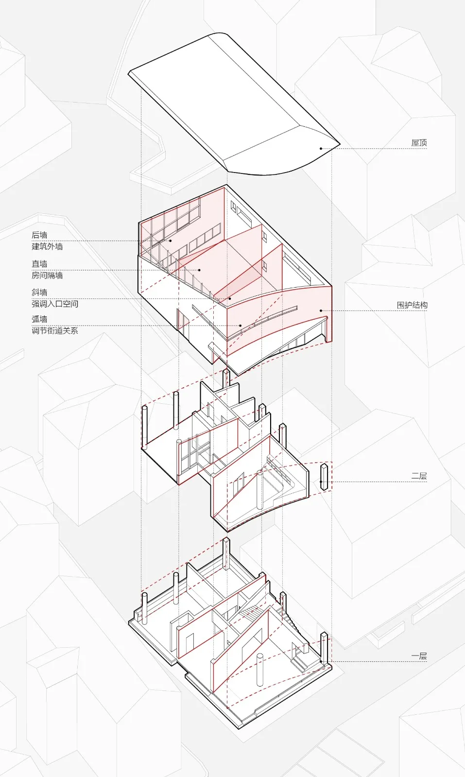 BIM Architecture | Hejiacun Elderly Home/Yumu Architecture