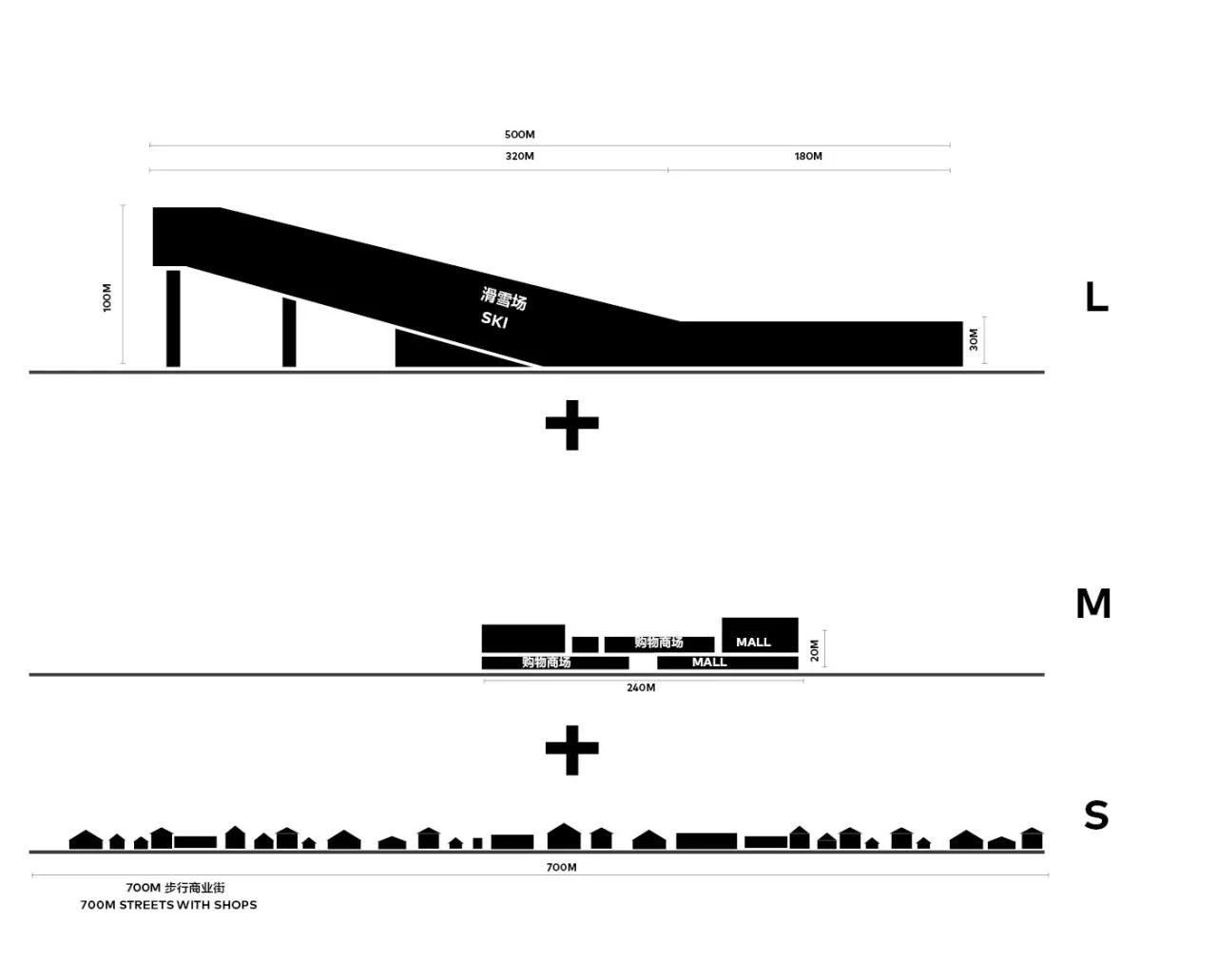 BIM Architecture | Wuhan Ganlu Mountain International Ski Resort/CLOU Ke Road Architecture