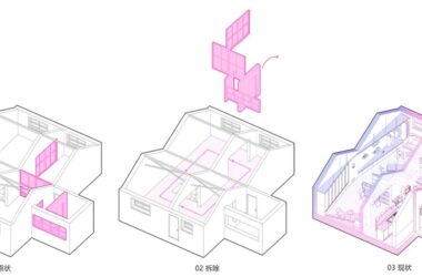 BIM Architecture: Integrating Art and Space in On Top Steam Wave Bar and Buying Shop by MiHei Architecture-BIM WORLD