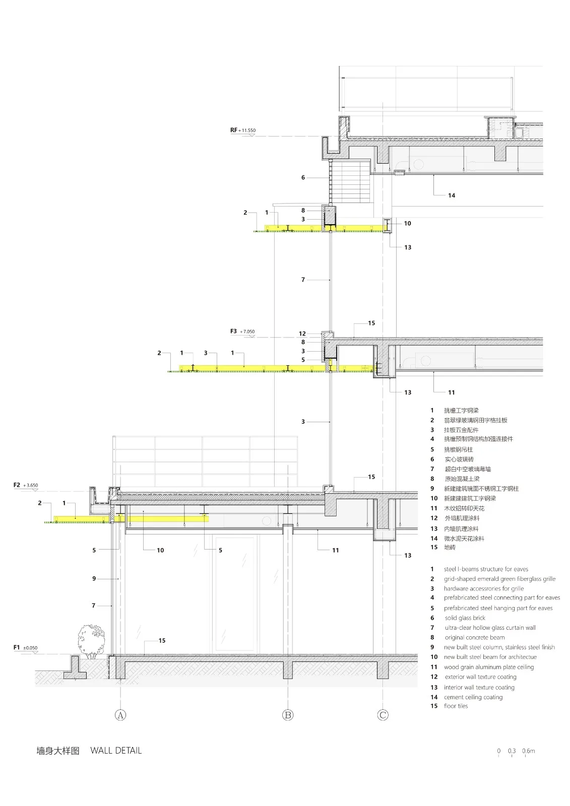 BIM Architecture | Sanya West Island Self built Commercial Renovation/Stacked Building