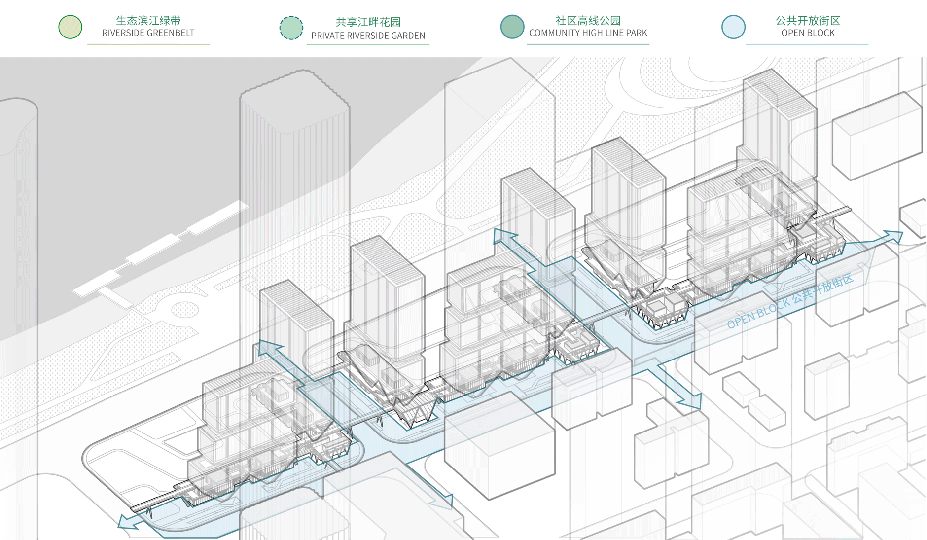 BIM Architecture | Wuhan Yangtze River Center International Competition Plan/Line+Zhu Peidong's Dual Thinking on Urban Coordinates