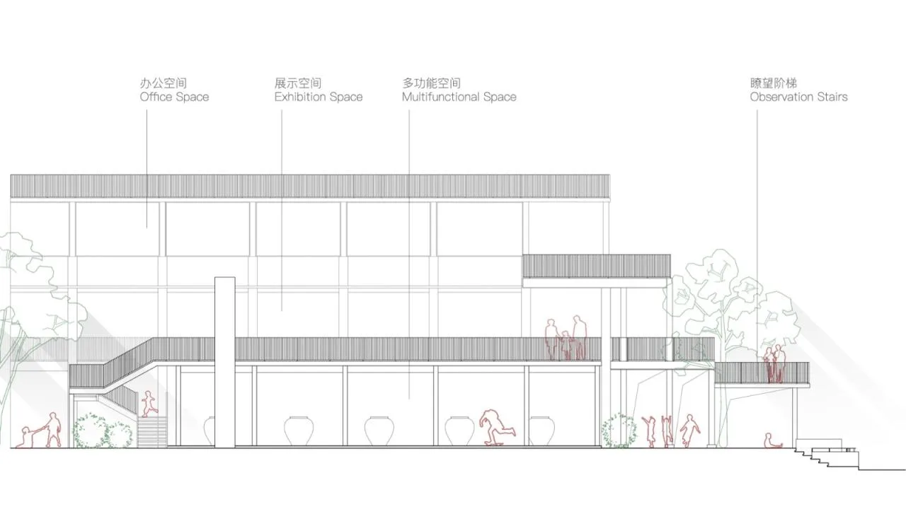 BIM Architecture | Senno Corridor/BDSD Wujie Design