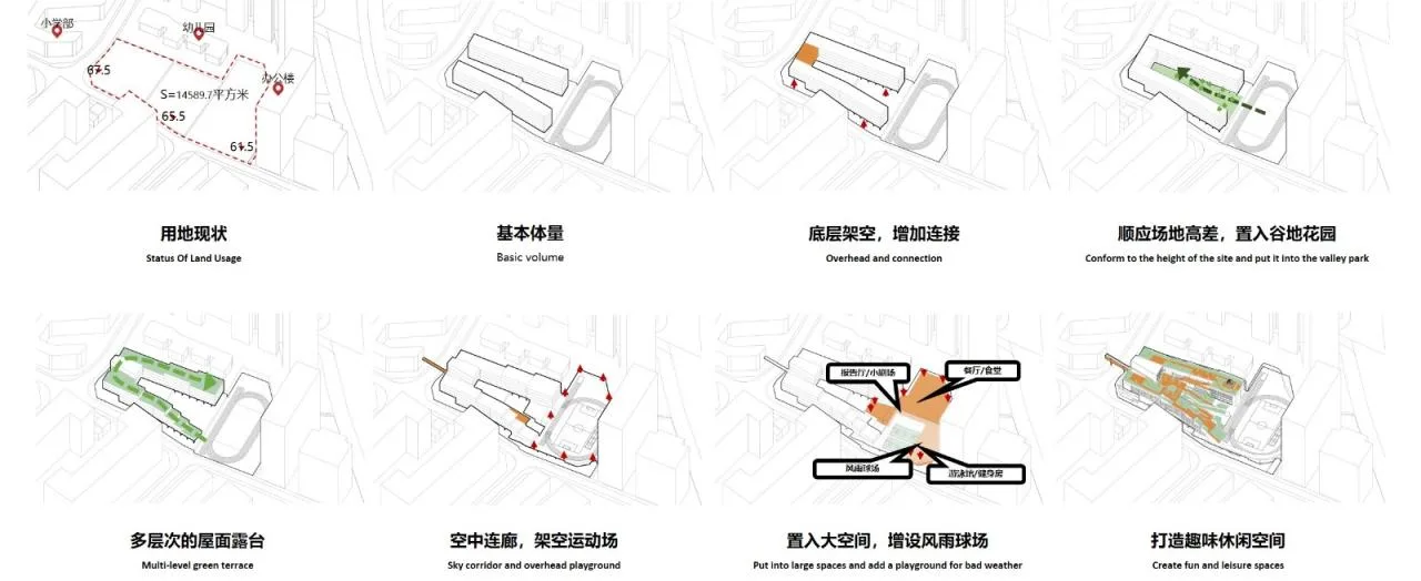 BIM Architecture | Qingquan Foreign Language School Junior High School/Yijing Architectural Design, Longhua District, Shenzhen