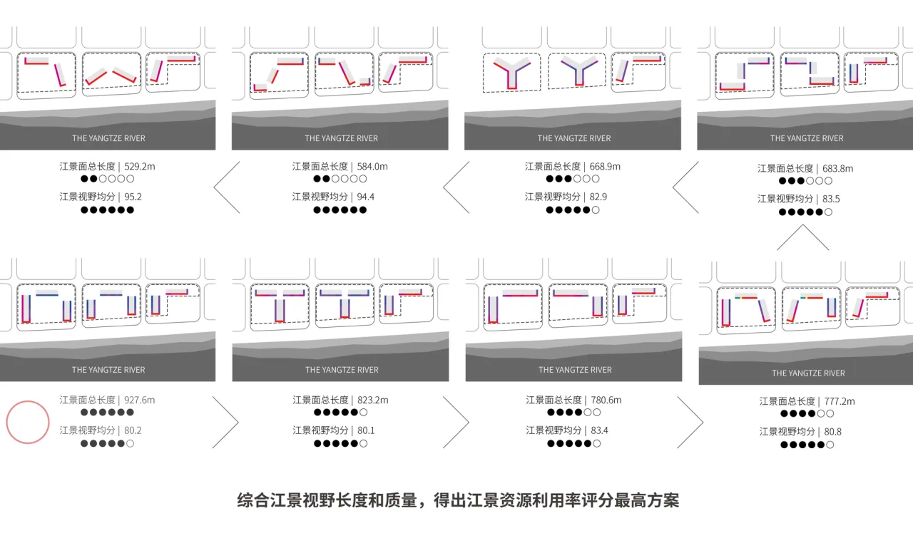 BIM Architecture | Wuhan Yangtze River Center International Competition Plan/Line+Zhu Peidong's Dual Thinking on Urban Coordinates