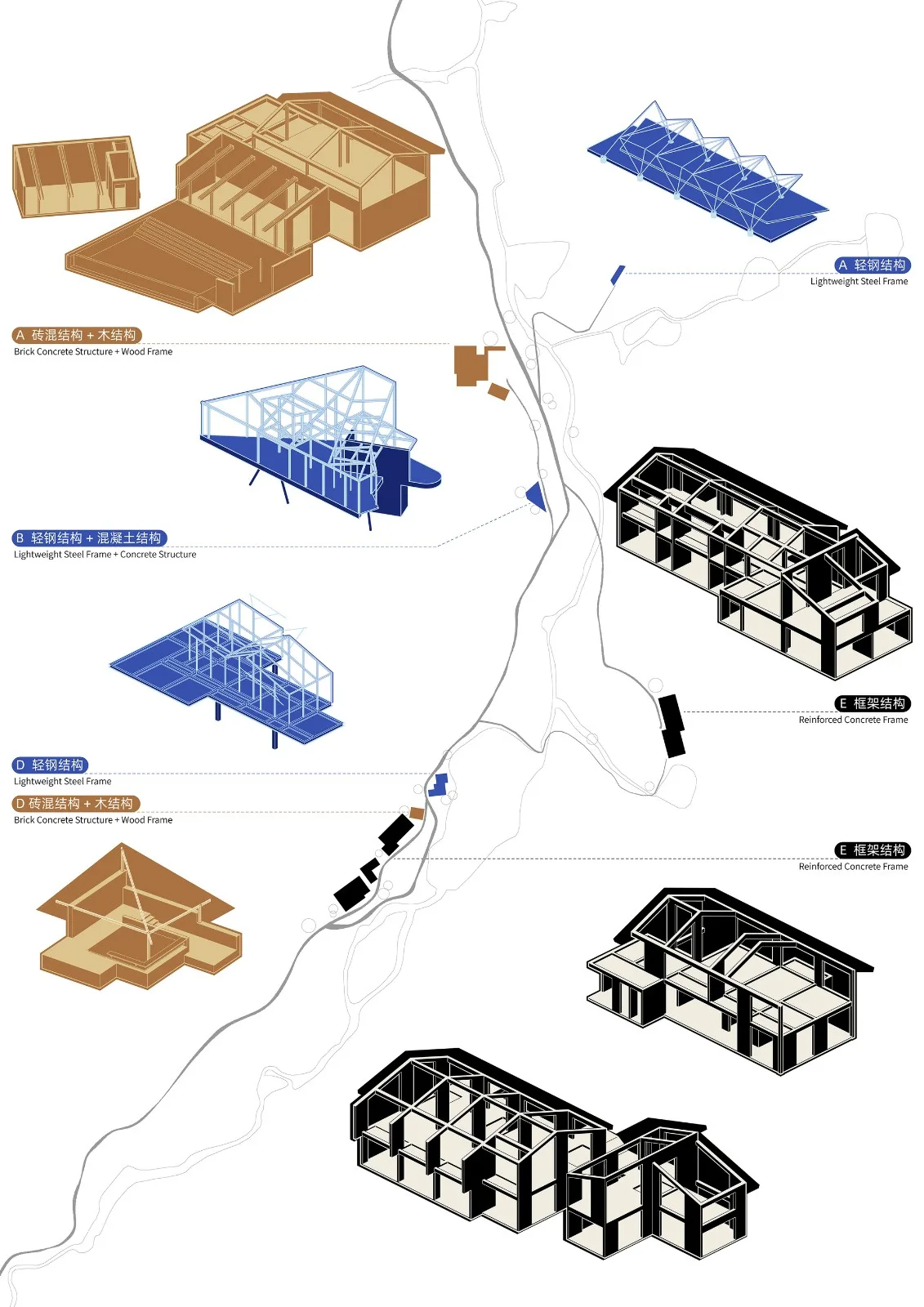 BIM Architecture | Da Le Zhi Ye · Ginkgo Valley/Moguang Architecture