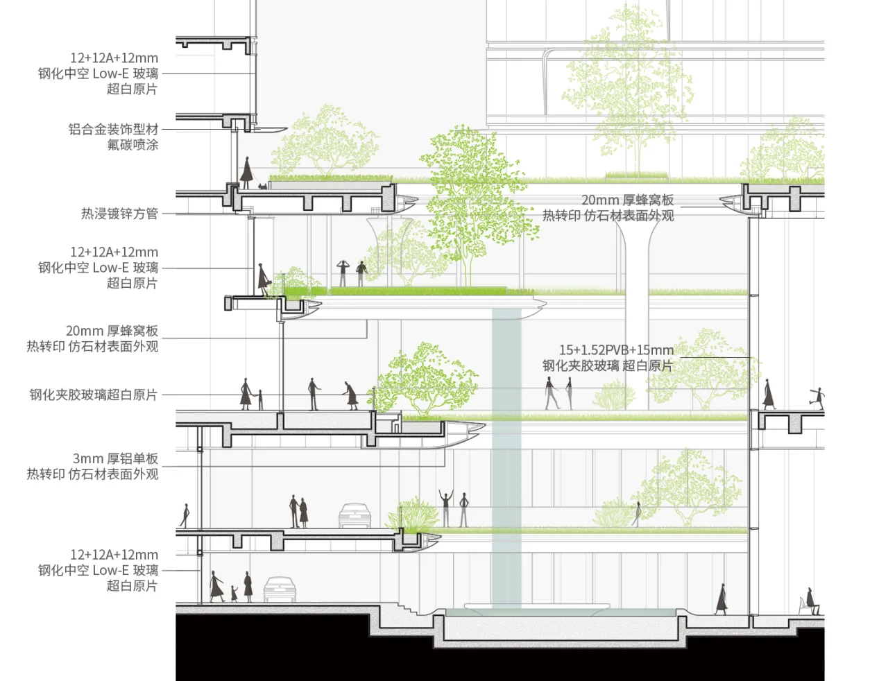 BIM Architecture | Wuhan Yangtze River Skyline, Line+Zhu Peidong's Dual Thinking on Urban Coordinates (Part 2)