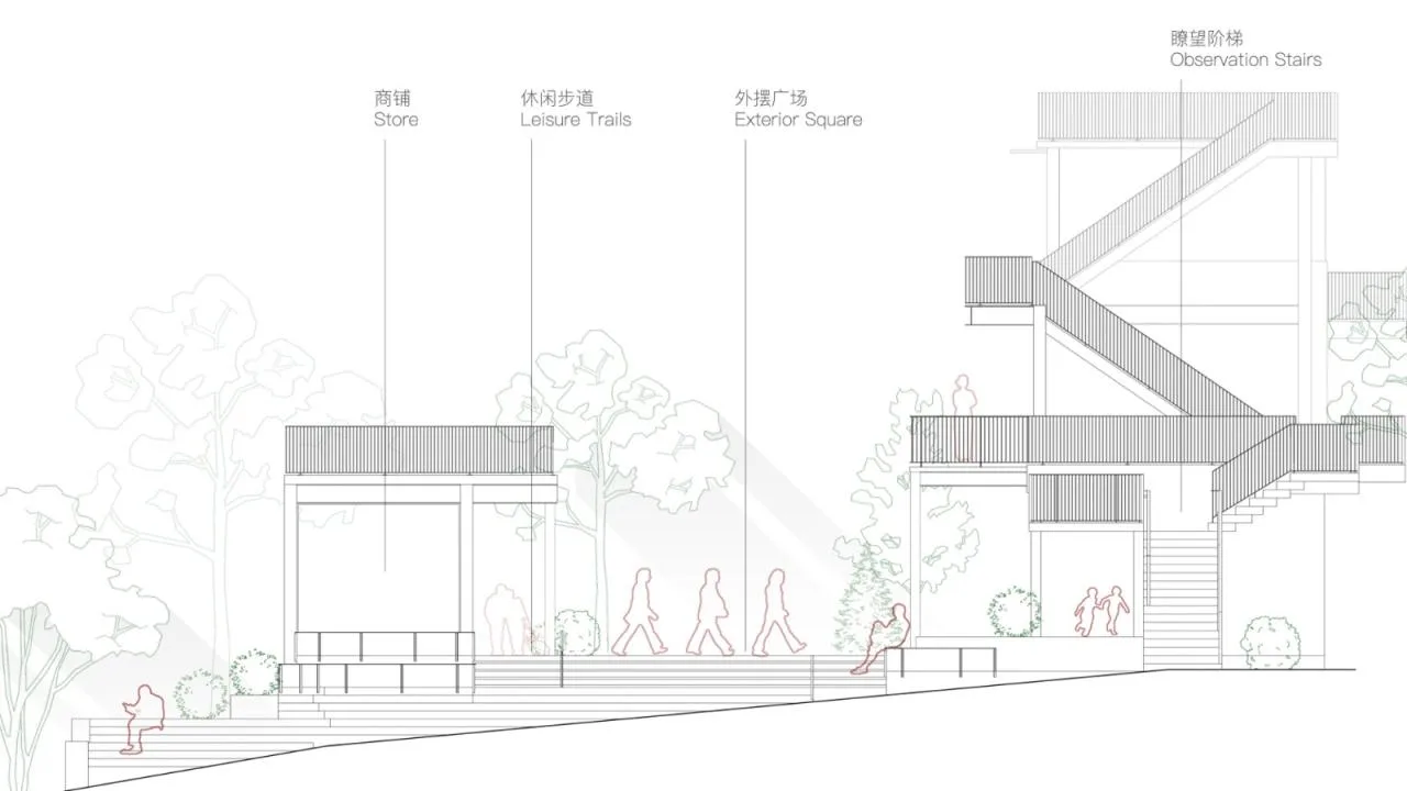 BIM Architecture | Senno Corridor/BDSD Wujie Design