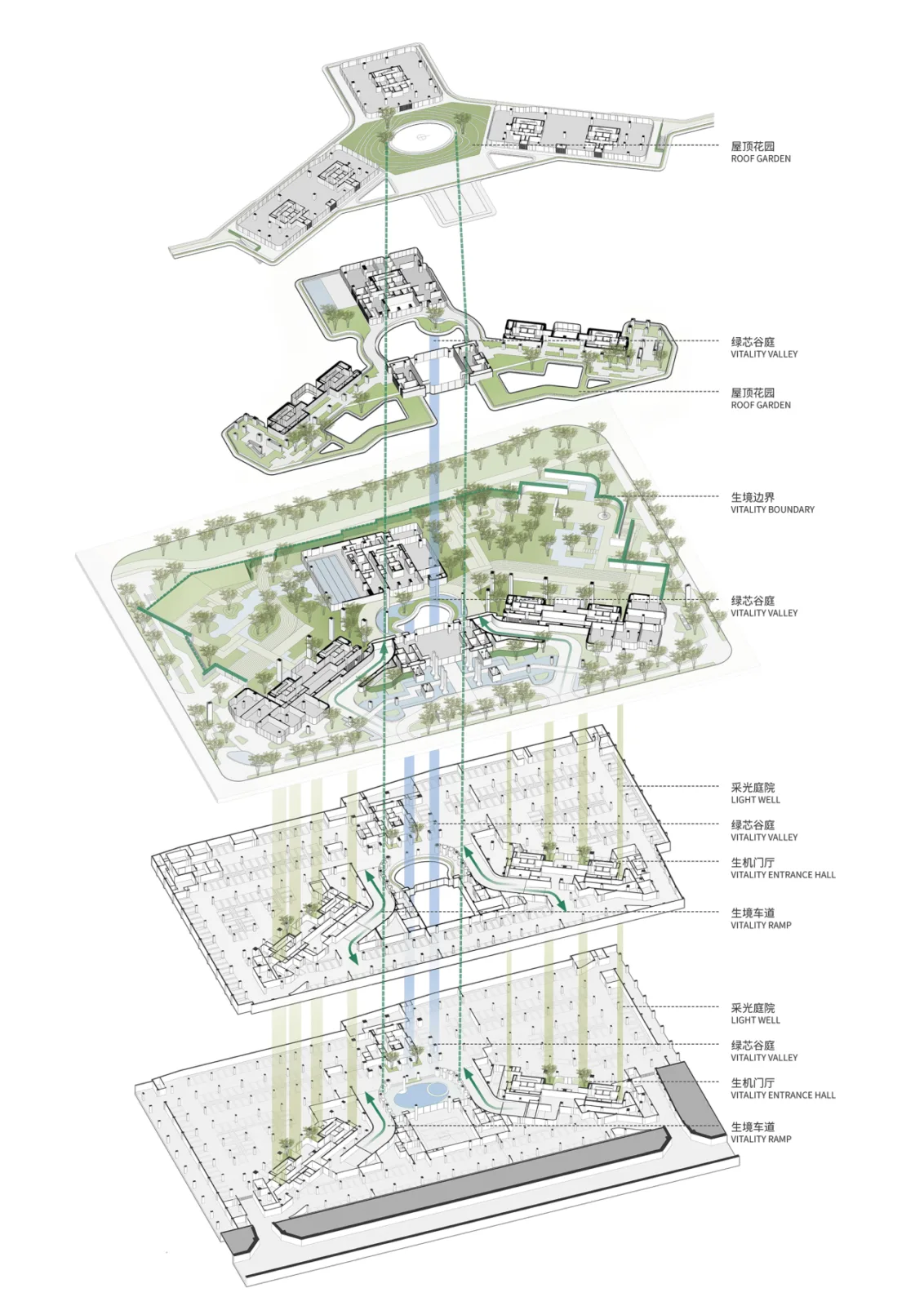 BIM Architecture | Wuhan Yangtze River Skyline, Line+Zhu Peidong's Dual Thinking on Urban Coordinates (Part 2)