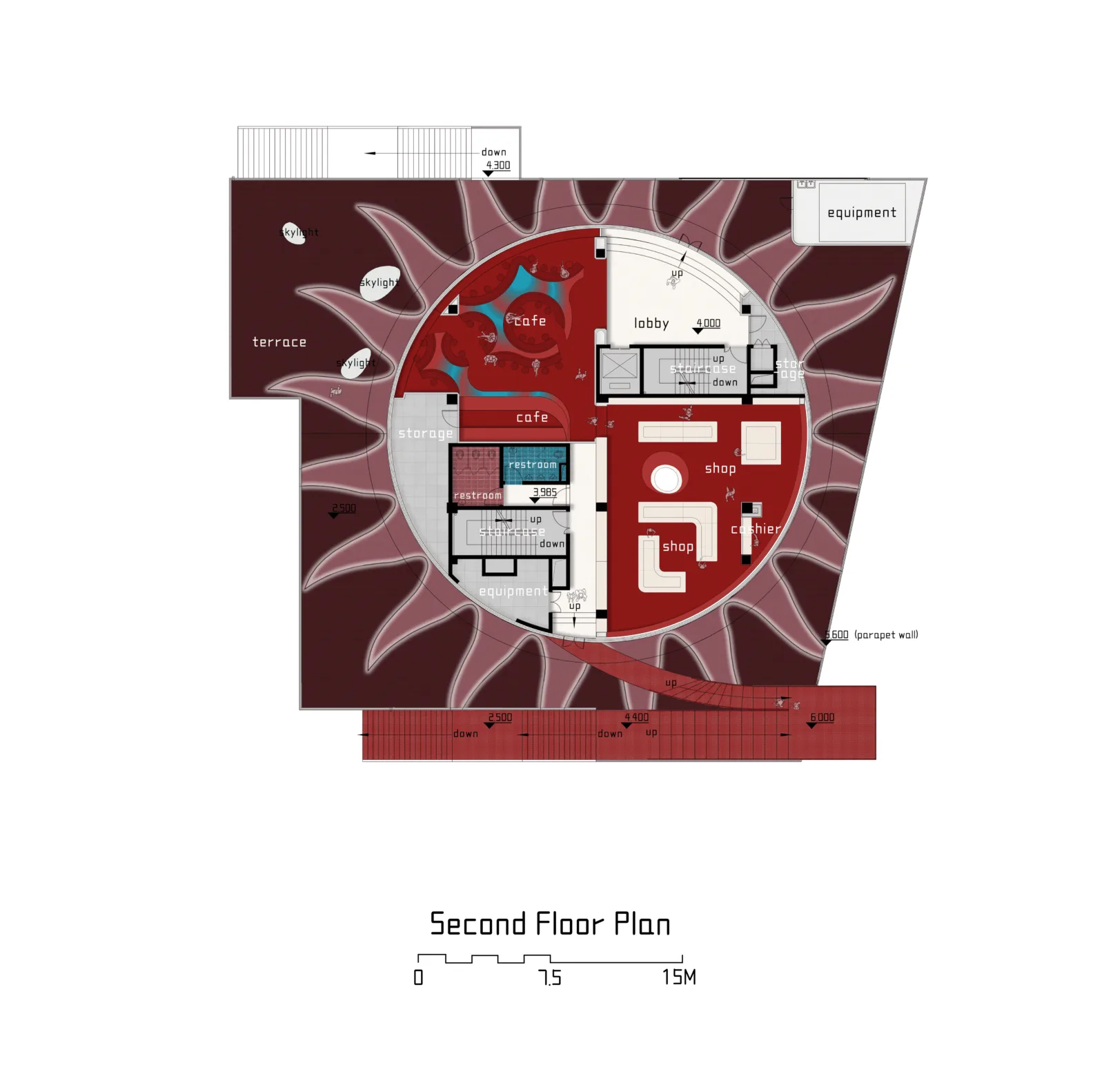 BIM Architecture | Wuto mills by Wutopia Lab