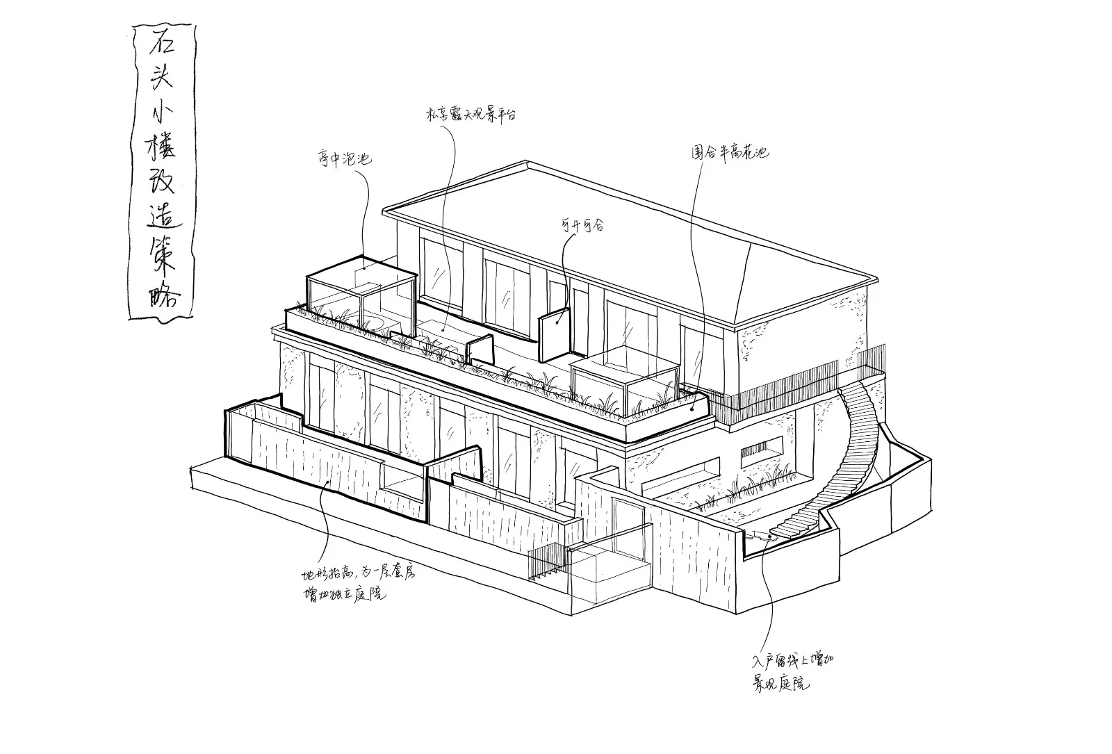 BIM Architecture | Shuiyun Township/Xinye Yizhu Design Studio