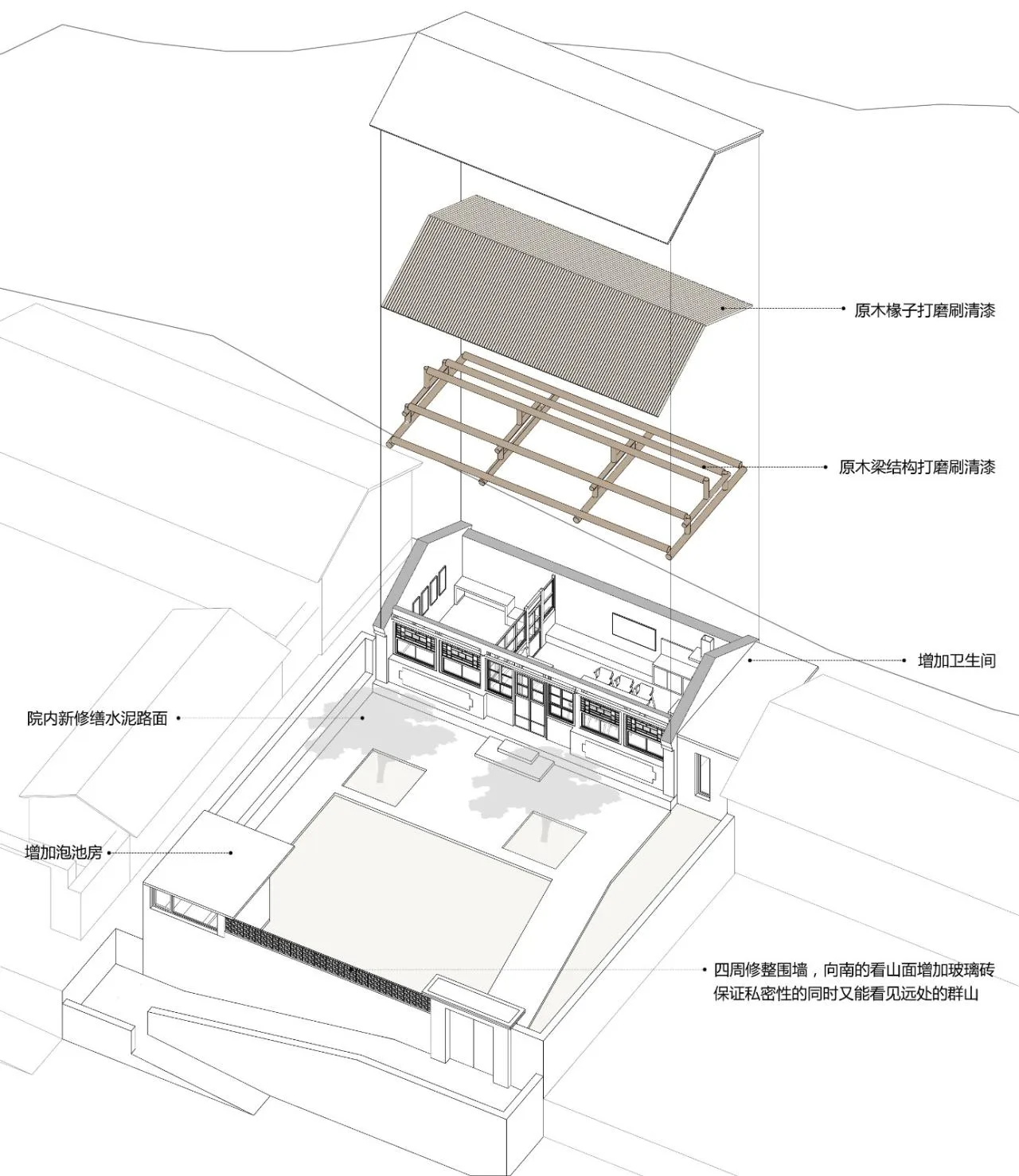 BIM Architecture | Backyard · Liushi Port No.1 Courtyard Renovation/GW Space Design