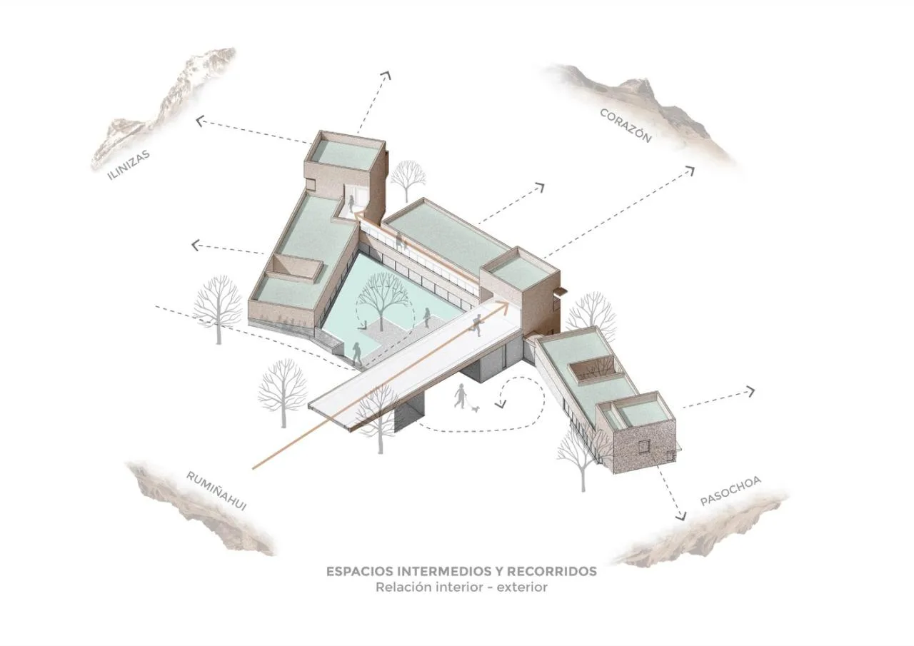 Villa design for observing landscape dynamics and experiencing natural emotions from different angles