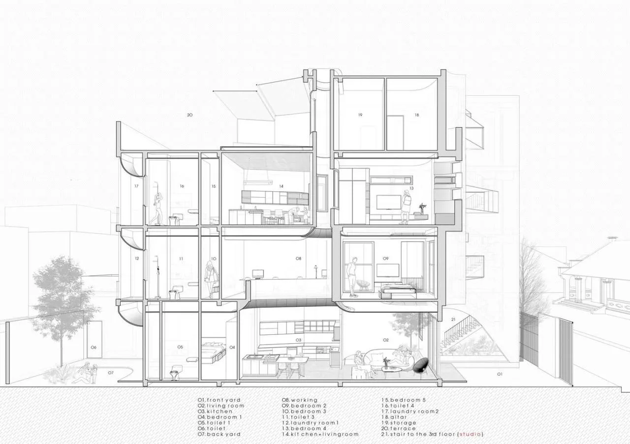 The Wisdom of Curved Architecture in the Feng Shui Difficulties of Residential and Studio Design