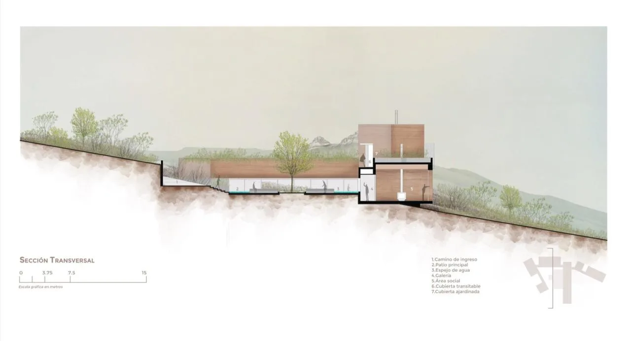 Villa design for observing landscape dynamics and experiencing natural emotions from different angles