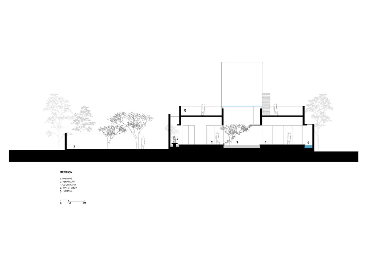 Red brick rural villa design that brings life closer to nature and blends tradition and modernity